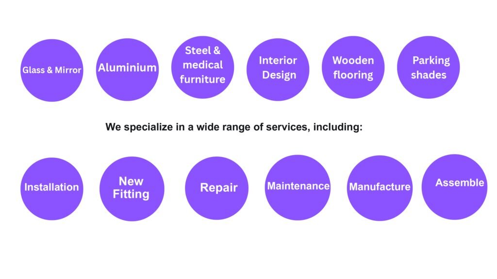 city glass aluminium & steel co. (presentation) (2) page 0001
